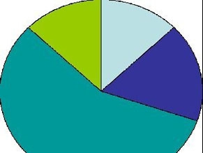 41% палестинцев: если не переговоры, то интифада