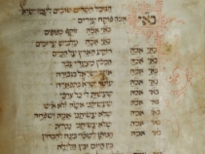 Medieval siddur battles gender inequality via Jewish prayer