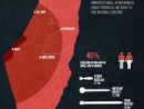 IDF retaliates after new rocket fire from Gaza into southern Israel