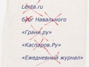 Российские провайдеры заблокировали сайты Грани.ру, Каспаров.ру и ЕЖ.ру