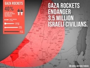 Israel targets two terror sites in the Gaza Strip after rockets fired at southern region, including Sderot