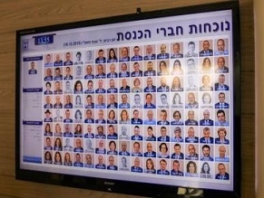 Ukrainian parliament wants to copy Israel&#039;s Knesset &#039;board of attendance&#039; to deal with low attendance of members.