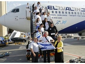 С начала 2018 года в Израиль прибыло свыше 10 500 репатриантов