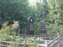 Куреневское кладбище
