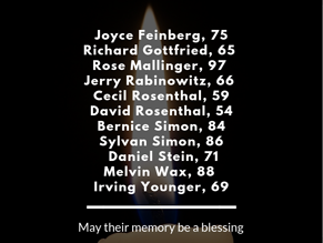 Опубликован список жертв антисемитской бойни в питтсбургской синагоге
