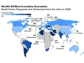 Израиль вошел в десятку инновационных стран мира