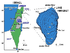 Lake Kinneret rises